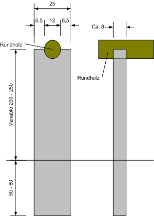 Pergola versetzen, eine kleine Einbauanleitung f�r die Pergola
